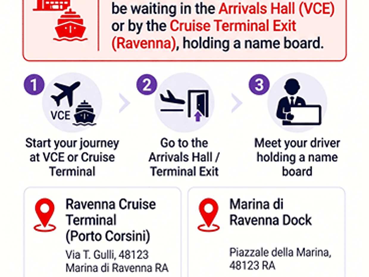 Venedig nach Ravenna Kreuzfahrthafen Transfer zum/vom Flughafen Venedig Marco Polo Italien, photo 3