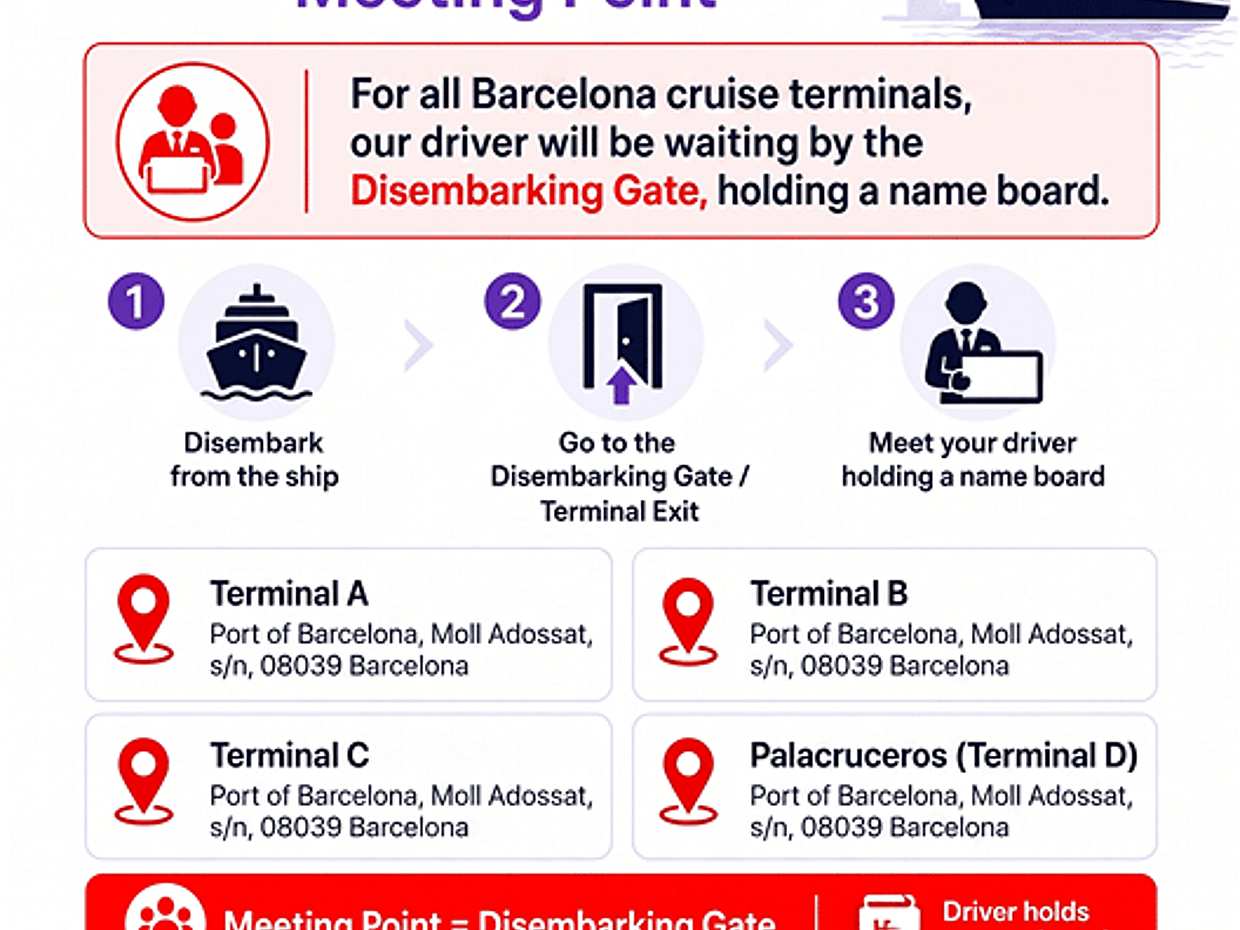 Kreuzfahrthafentransfers Barcelona in Spanien, photo 3