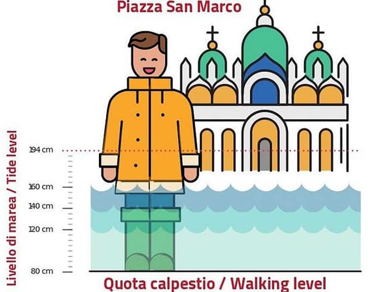 Venice for First-Timers: Essential Private Tour, photo 3
