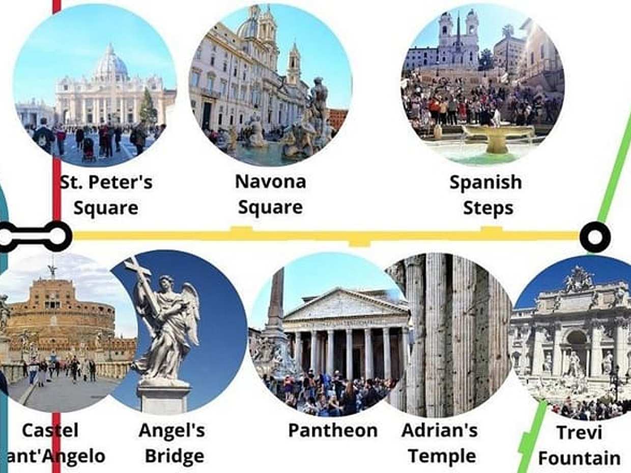 Instagram places in Rome: Private walking tour to the most photographed sites, photo 3