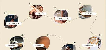 Photo 2 Home Care Spa: A Doorstep Professional Massage Therapy in Dubai